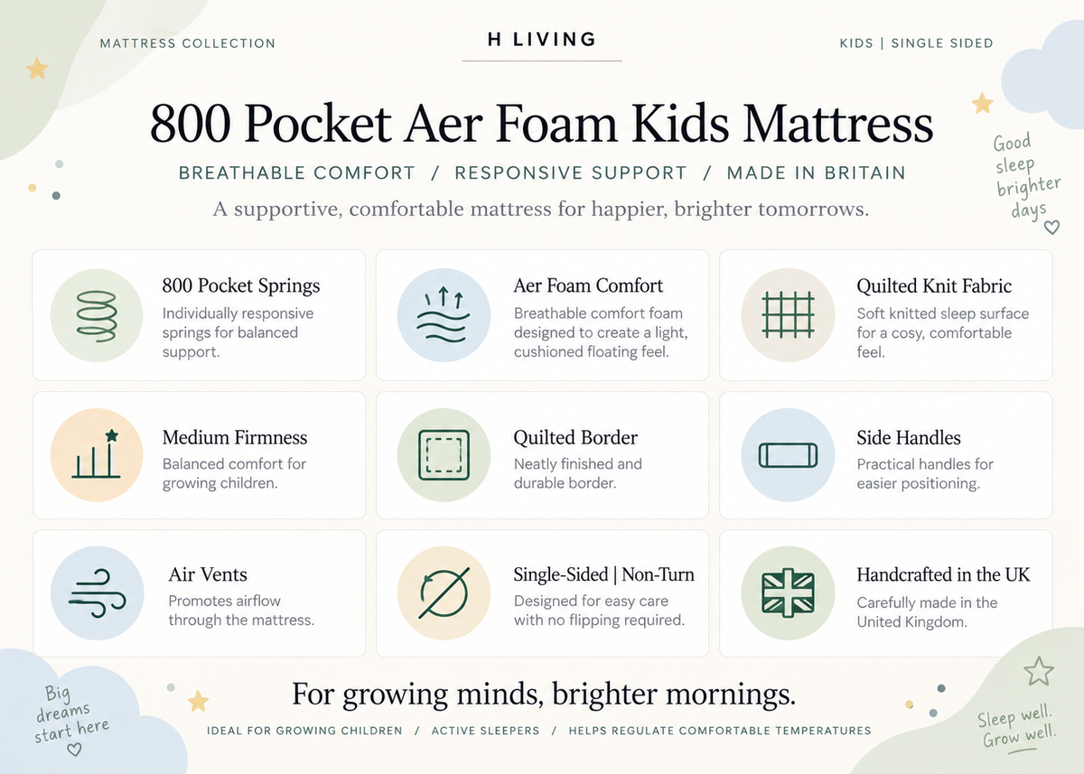800 Pocket Aer Foam Children’s Mattress