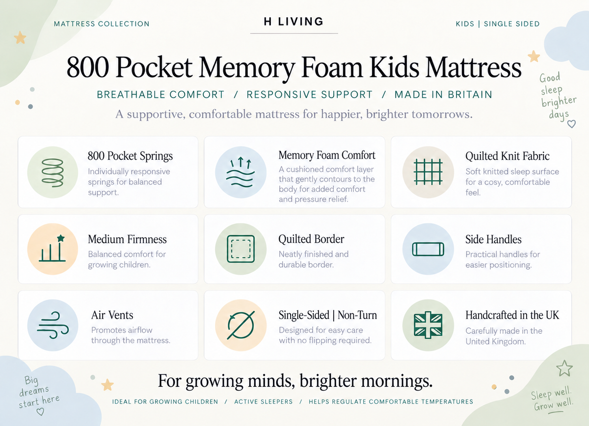 800 Pocket Memory Children’s Mattress