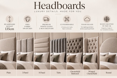 Plain Rounded Corners Headboard