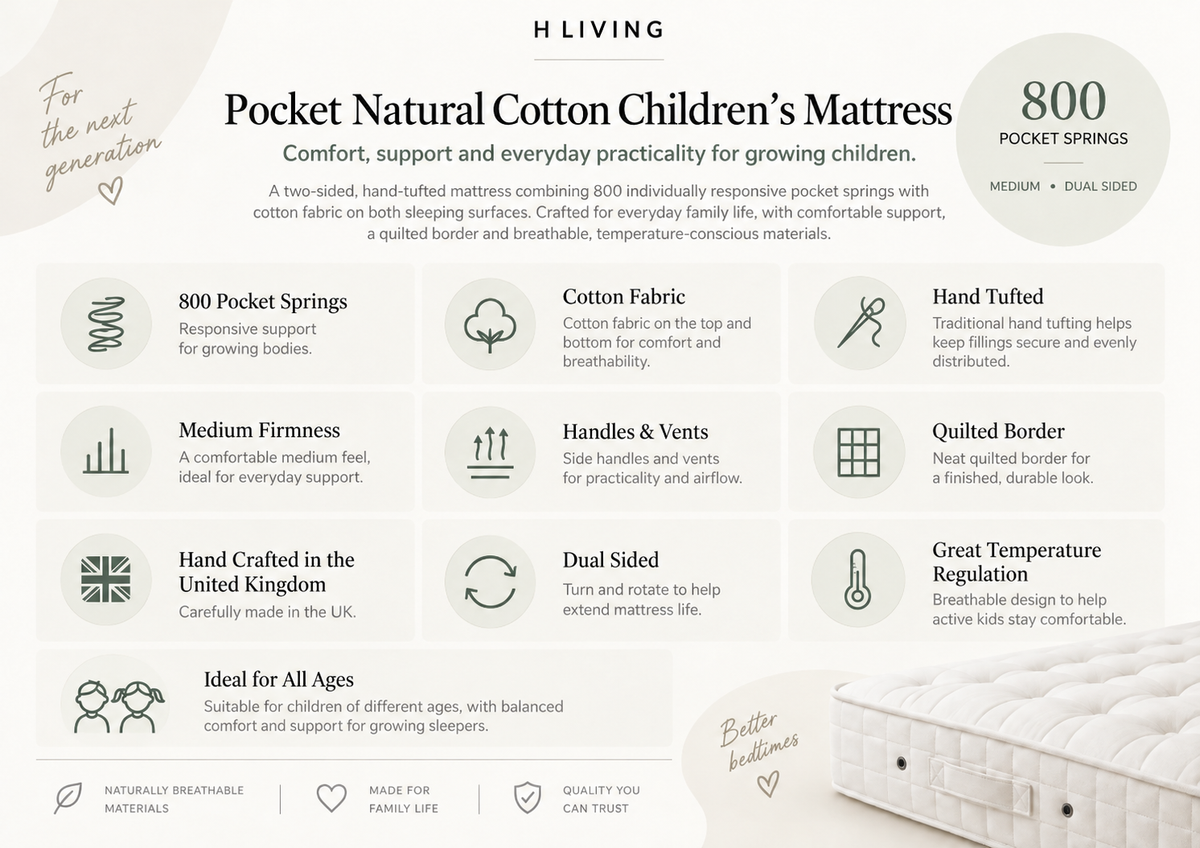 800 Pocket Natural Cotton Children’s Mattress